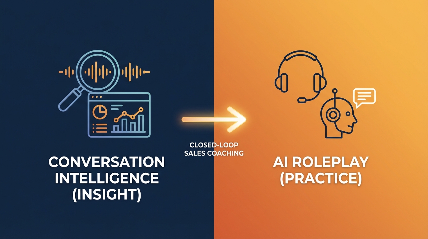 Conversation Intelligence vs AI Roleplay: What's the Difference? | AmpUp